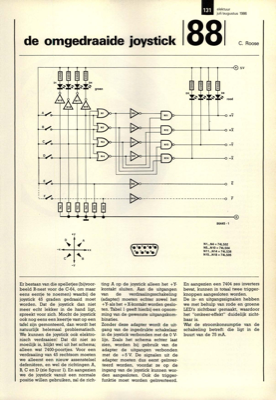 de omgedraaide joystick