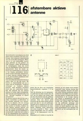 afstembare aktieve antenne