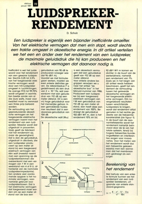 luidspreker-rendement