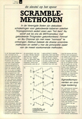 scramble-methoden