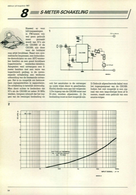 S-meter-schakeling