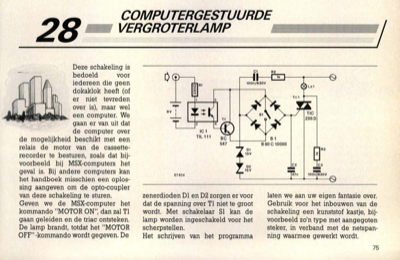 computergestuurde vergroterlamp