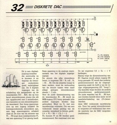 diskrete DAC