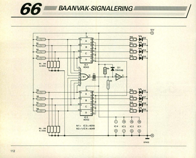 baanvak-signalering