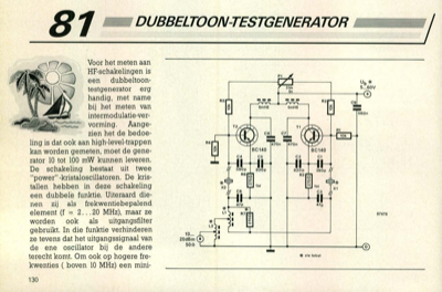 dubbeltoon-testgenerator