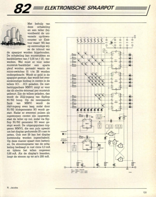 elektronische spaarpot