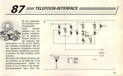 telefoon-interface