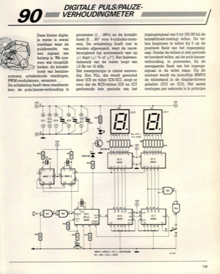 digitale puls/pauze-verhoudingmeter