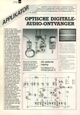 applikator: optische digitale-audio-ontvanger