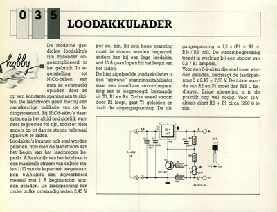 loodakkulader