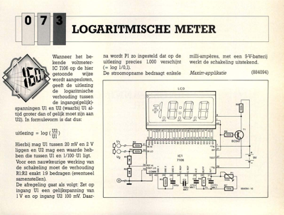 logaritmische meter