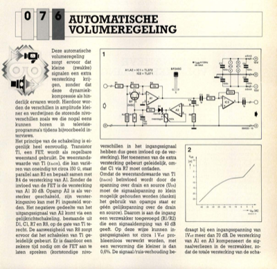 automatische volumeregeling