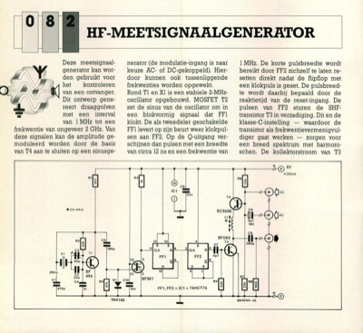 hf-meetsignaalgenerator