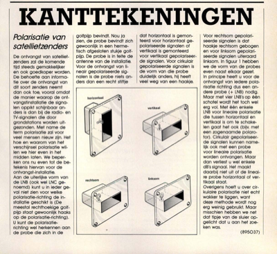 kanttekeningen - polarisatie van satellietzender