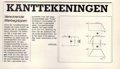 kanttekeningen - verwarrende filterbegrippeN