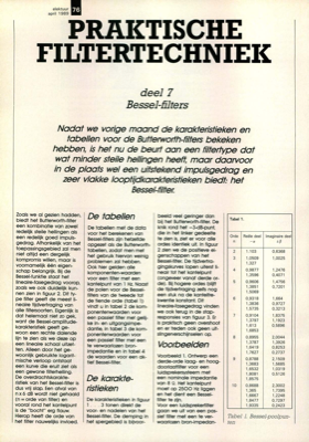 praktische filtertechniek (7) - Bessel-filters