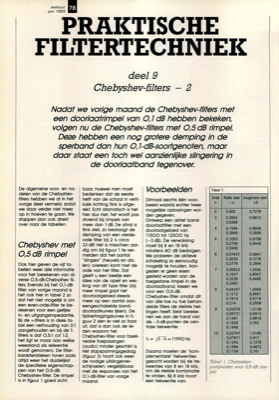 praktische filtertechniek (9) - Chebyshev-filters - 2