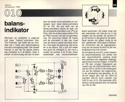 balans-indikator