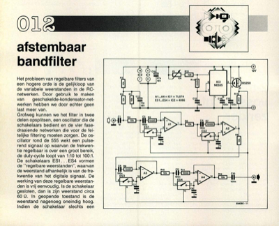 afstembare bandfilter