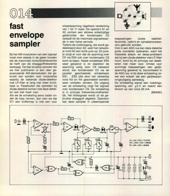 fast envelope sampler