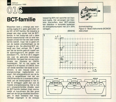 BCT-familie