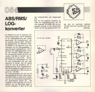 ABS/RMS/LOG-konverter