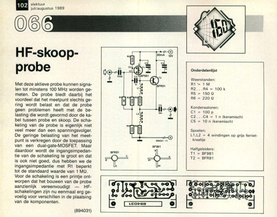 HF-skoop-probe