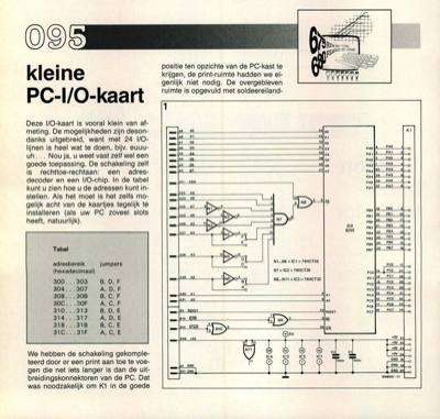 kleine PC-I/O-kaart