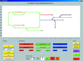 Rail-router