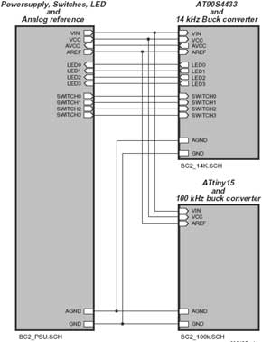 AVR450-acculader