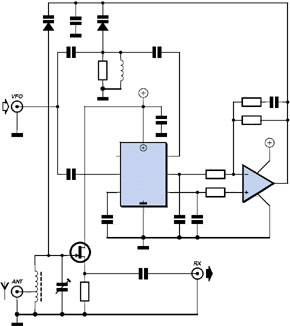 Automatische preselector