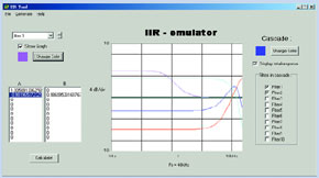 IIR-tool