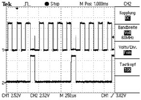 PWM-pulsgenerator