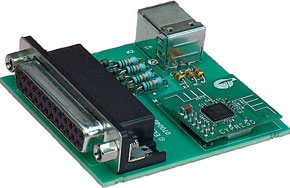 2,4 GHz WiFi spectrum-analyser