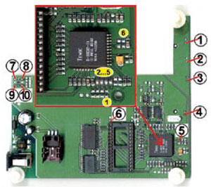 Router + draadloze deurbel = slim alarm!