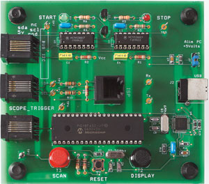 I2C ontrafeld