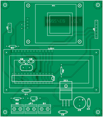 GPS-ontvanger