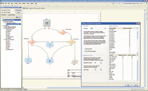 FPGA’s programmeren in C