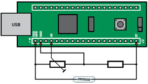 ECIO40 en USB