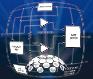 LED-driver simulatie