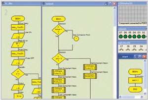 RC5-decoder met E-blocks