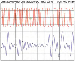 Draadloze S/PDIF-verbinding