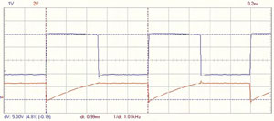 Multivibrator met TL431