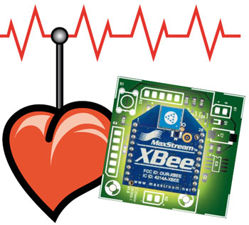 Draadloos ECG