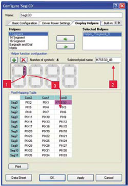 LCD op maat met PSoC