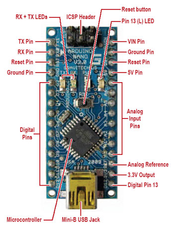 AVR-multi-tool