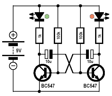 Terug naar de basis (7)