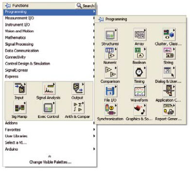 Platino besturen met LabVIEW (1)