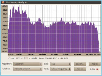 Arduino Sound Machine (1b)