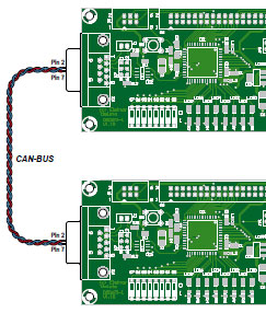 CAN met BASCOM-AVR